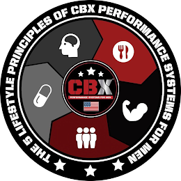 CBX PERFORMANCE SYSTEMS FOR MEN THE 5 LIFESTYLE PRINCIPLES OF CBX PERFORMANCE SYSTEMS FOR MEN