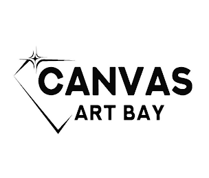 CANVAS ART BAY