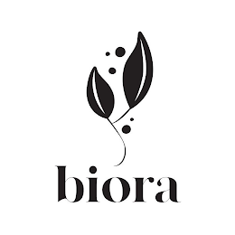 BIORA