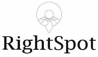 RIGHTSPOT