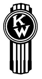 KW