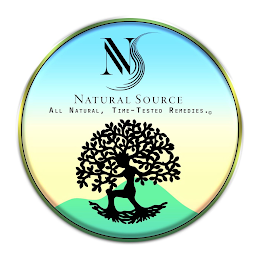 NS NATURAL SOURCE ALL NATURAL, TIME-TESTED REMEDIES.