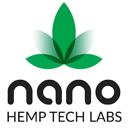 NANO HEMP TECH LABS