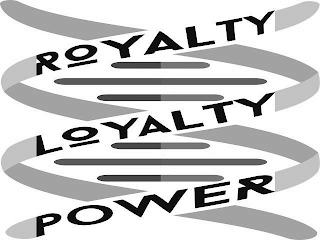 ROYALTY LOYALTY POWER