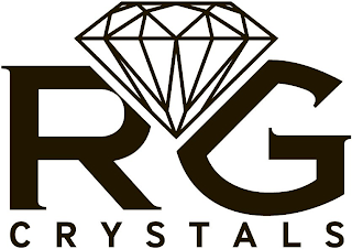 RG CRYSTALS