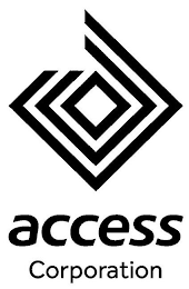 ACCESS CORPORATION