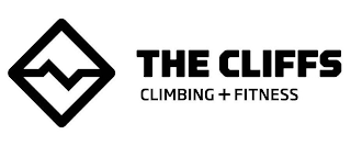 THE CLIFFS CLIMBING + FITNESS