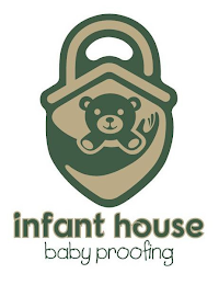 INFANT HOUSE BABY PROOFING