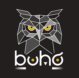BUHO