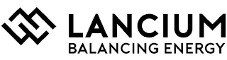 LANCIUM BALANCING ENERGY