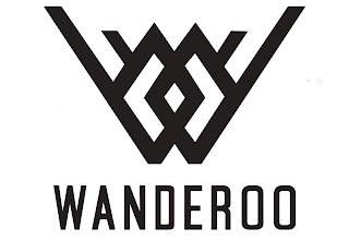 W WANDEROO