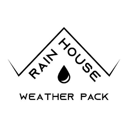 RAIN HOUSE WEATHER PACK