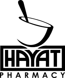 HAYAT PHARMACY