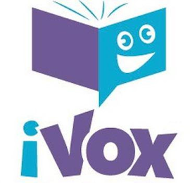 IVOX