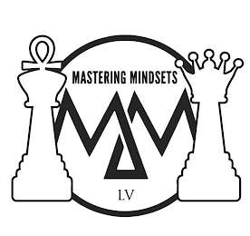 MASTERING MINDSETS MM LV