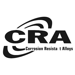 CRA CORROSION RESISTANT ALLOYS