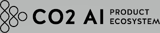 CO2 AI PRODUCT ECOSYSTEM
