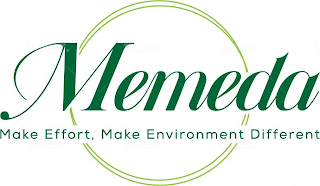 MEMEDA  MAKE EFFORT, MAKE ENVIRONMENT DIFFERENT