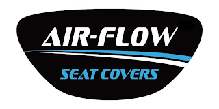 AIR-FLOW SEAT COVERS