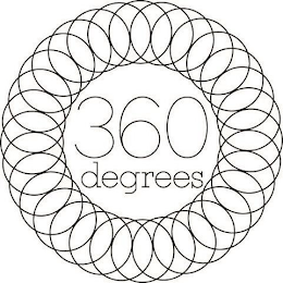 360 DEGREES