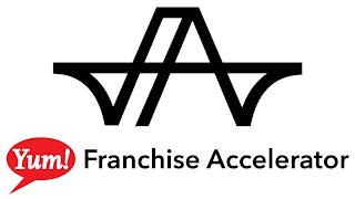 FA YUM! FRANCHISE ACCELERATOR