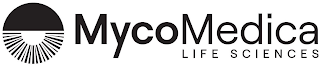 MYCOMEDICA LIFE SCIENCES