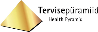 TERVISEPÜRAMIID HEALTH PYRAMID