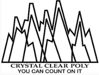 CRYSTAL CLEAR POLY YOU CAN COUNT ON IT