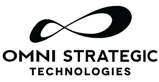 OMNI STRATEGIC TECHNOLOGIES