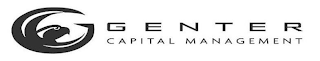 G GENTER CAPITAL MANAGEMENT