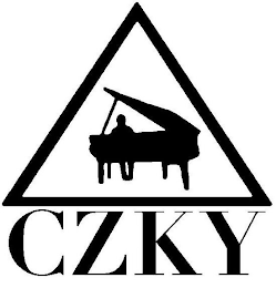 CZKY