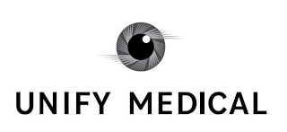 UNIFY MEDICAL