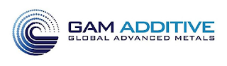 GAM ADDITIVE GLOBAL ADVANCED METALS