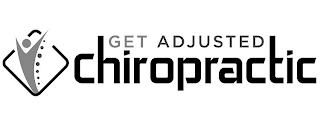 GET ADJUSTED CHIROPRACTIC