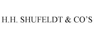 H.H. SHUFELDT & CO'S