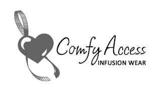 COMFYACCESS INFUSION WEAR