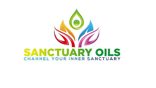 SANCTUARY OILS CHANNEL YOUR INNER SANCTUARY