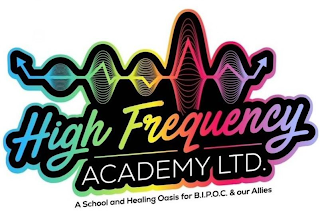 HIGH FREQUENCY ACADEMY LTD. A SCHOOL AND HEALING OASIS FOR B.I.P.O.C. & OUR ALLIES