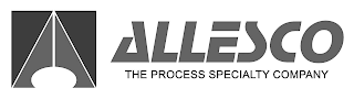 ALLESCO, THE PROCESS SPECIALTY COMPANY