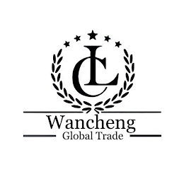 LC WANCHENG GLOBAL TRADE