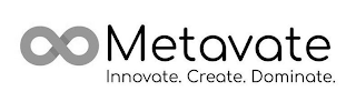 METAVATE INNOVATE. CREATE. DOMINATE.