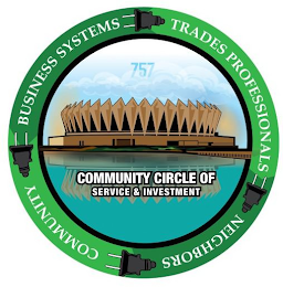 757 COMMUNITY CIRCLE OF SERVICE & INVESTMENT BUSINESS SYSTEMS TRADES PROFESSIONALS NEIGHBORS COMMUNITY