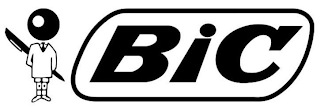 BIC