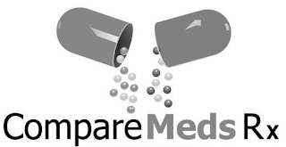 COMPARE MEDS RX