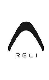 RELI