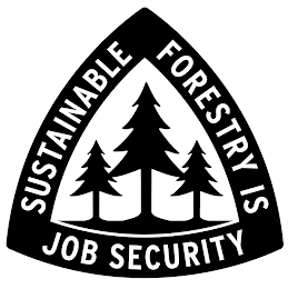 SUSTAINABLE FORESTRY IS JOB SECURITY