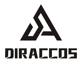 DIRACCOS