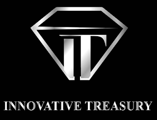 IT INNOVATIVE TREASURY