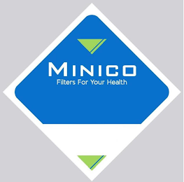 MINICO FILTERS FOR YOUR HEALTH