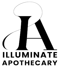 IA ILLUMINATE APOTHECARY